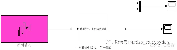 保存Simulink仿真模型为图片或者PDF的方法_句柄_09